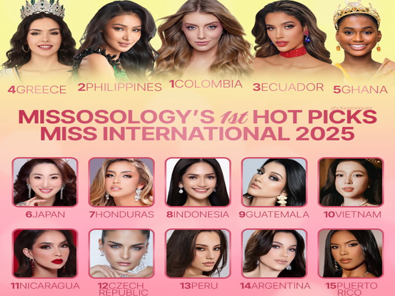 Trước đó, Hoa hậu Kiều Duy được Missosology dự đoán lọt top 10 Hoa hậu Quốc tế 2025. Ảnh: Missosology.