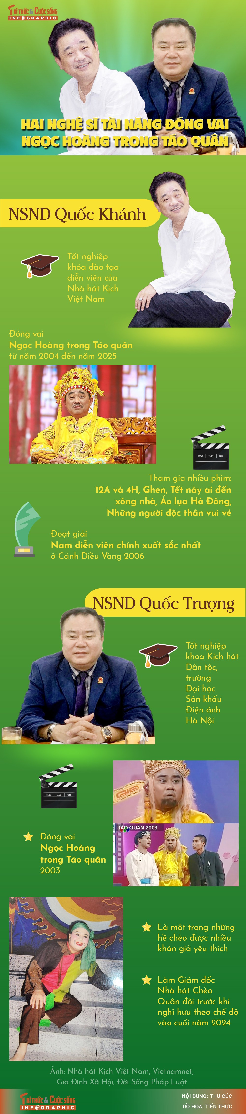 info-ngochoang-taoquan-01-01.jpg