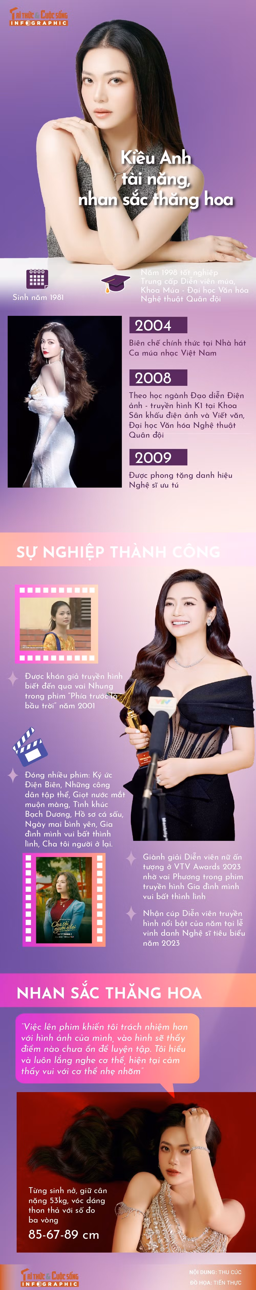 info-kieuanh-01.jpg