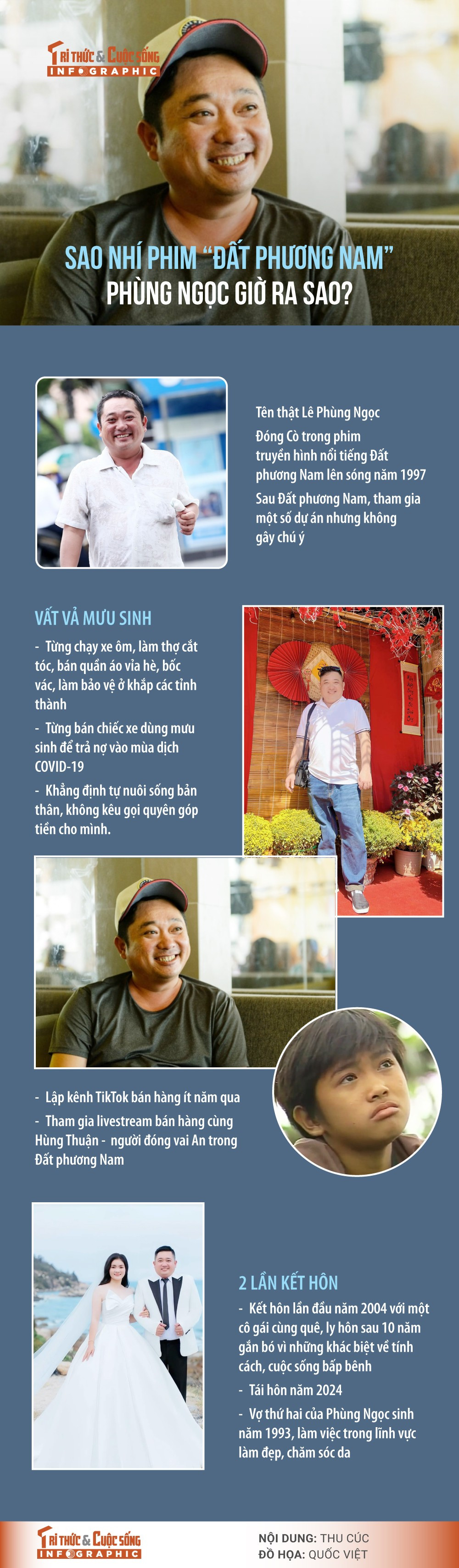 phung-ngoc.jpg