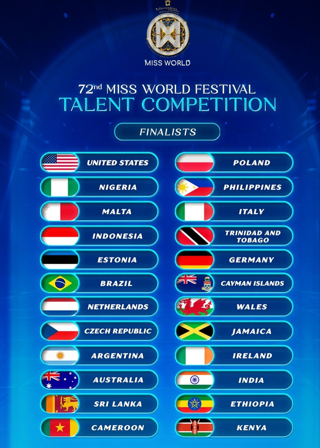 Ban tổ chức Miss World 2025 vừa công bố top 24 phần thi Tài năng. Danh sách không có tên Ý Nhi. Như vậy, Ý Nhi dừng chân ở top 48 phần thi Tài năng. Ảnh: Miss World.