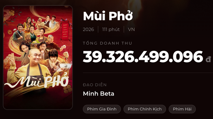 Doanh thu phim Mùi Phở tính đến thời điểm hiện tại, rời khỏi top 10 phim có doanh thu phòng vé tuần cao nhất. - Nguồn: Box Office