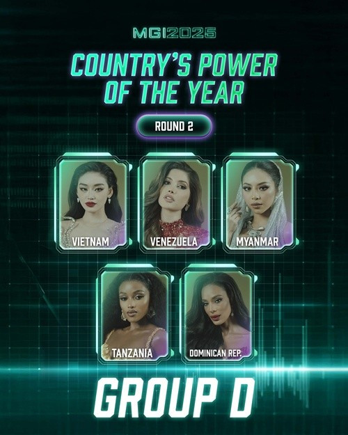 Mới đây, ban tổ chức công bố Yến Nhi cùng 4 đại diện: Venezuela, Myanmar, Tanzania và Cộng Hòa Dominica sẽ đối đầu trong vòng 2 giải Country's power of the year. Ảnh: Miss Grand International.