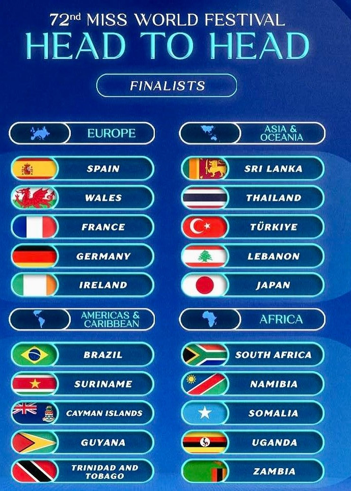 Huỳnh Trần Ý Nhi liên tục trượt giải phụ. Cụ thể, cô vắng mặt trong top 20 phần thi Thử thách đối đầu, top 32 Thể thao, top 24 Tài năng. Ảnh: Miss World.