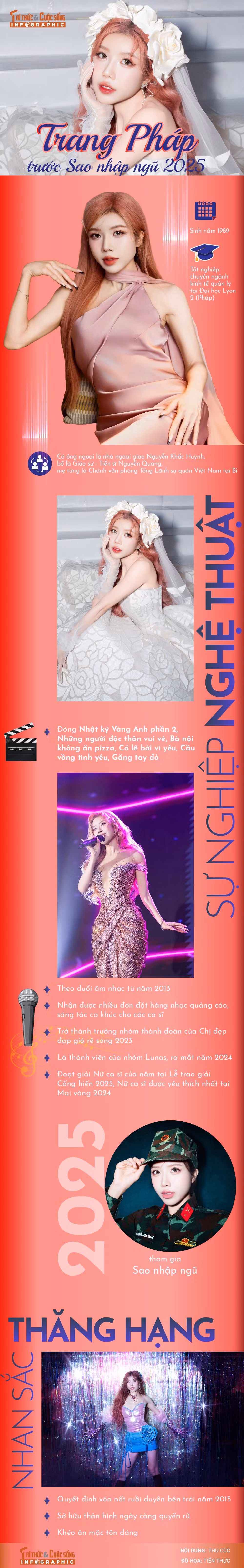 info-trangphap-01.jpg