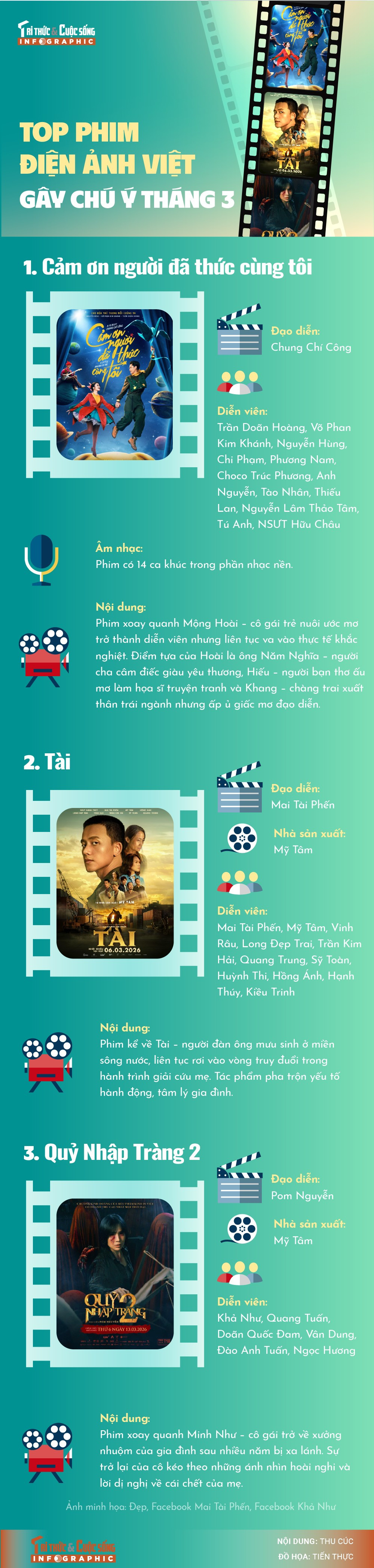 info-top-3-phim-thang3-01.jpg
