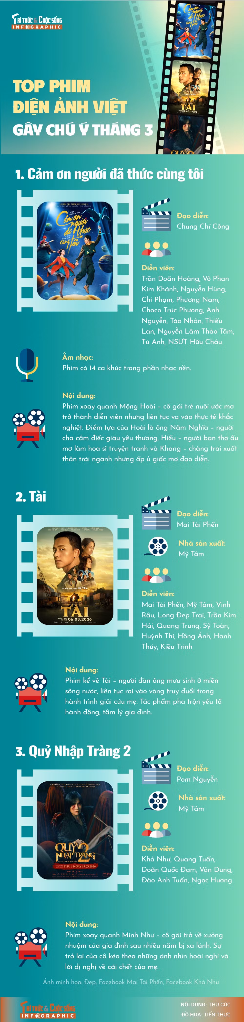 info-top-3-phim-thang3-01.jpg