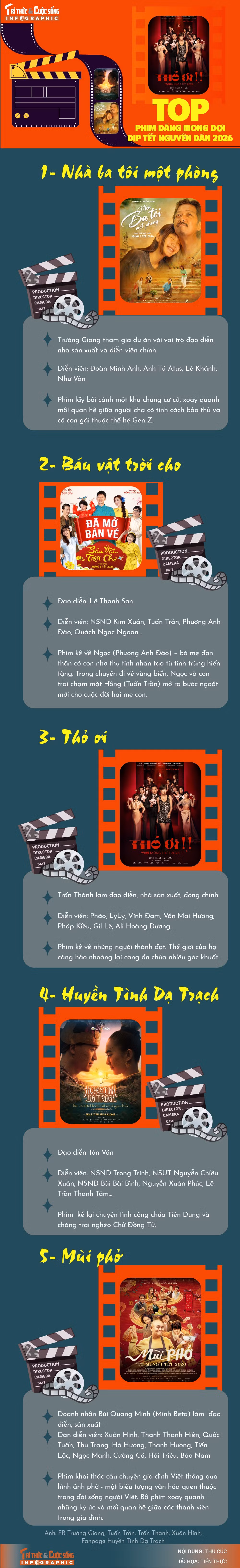 info-film-tet-2026-01.jpg