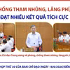 Phòng, chống tham nhũng, lãng phí, tiêu cực đạt nhiều kết quả tích cực