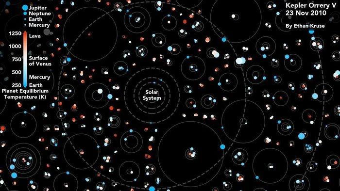 Video: NASA tuyến bố phát hiện 65 hành tinh mới bên ngoài Hệ Mặt Trời