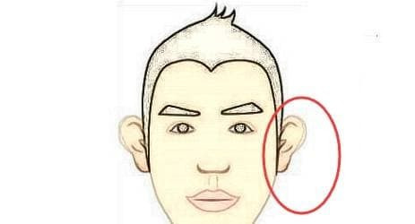 Nhận diện 4 đặc điểm khuôn mặt “báo hiệu” số kiếp long đong ảnh 3