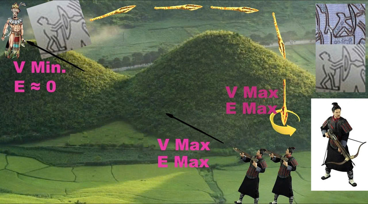 View - Giải mã Thành Cổ Loa, pháo đài hay một siêu vũ khí? | Báo Tri thức và Cuộc sống - TIN TỨC PHỔ BIẾN KIẾN THỨC 24H