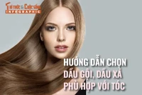 [INFOGRAPHIC] Hướng dẫn chọn dầu gội, dầu xả phù hợp với tóc