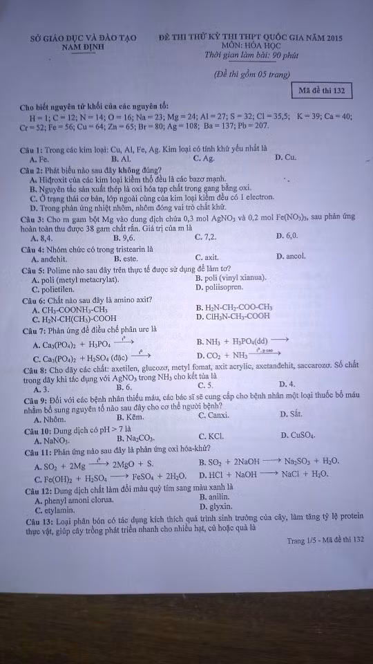 De thi thu THPT quoc gia 2015 mon Hoa toan tinh Nam Dinh ngay 6/6