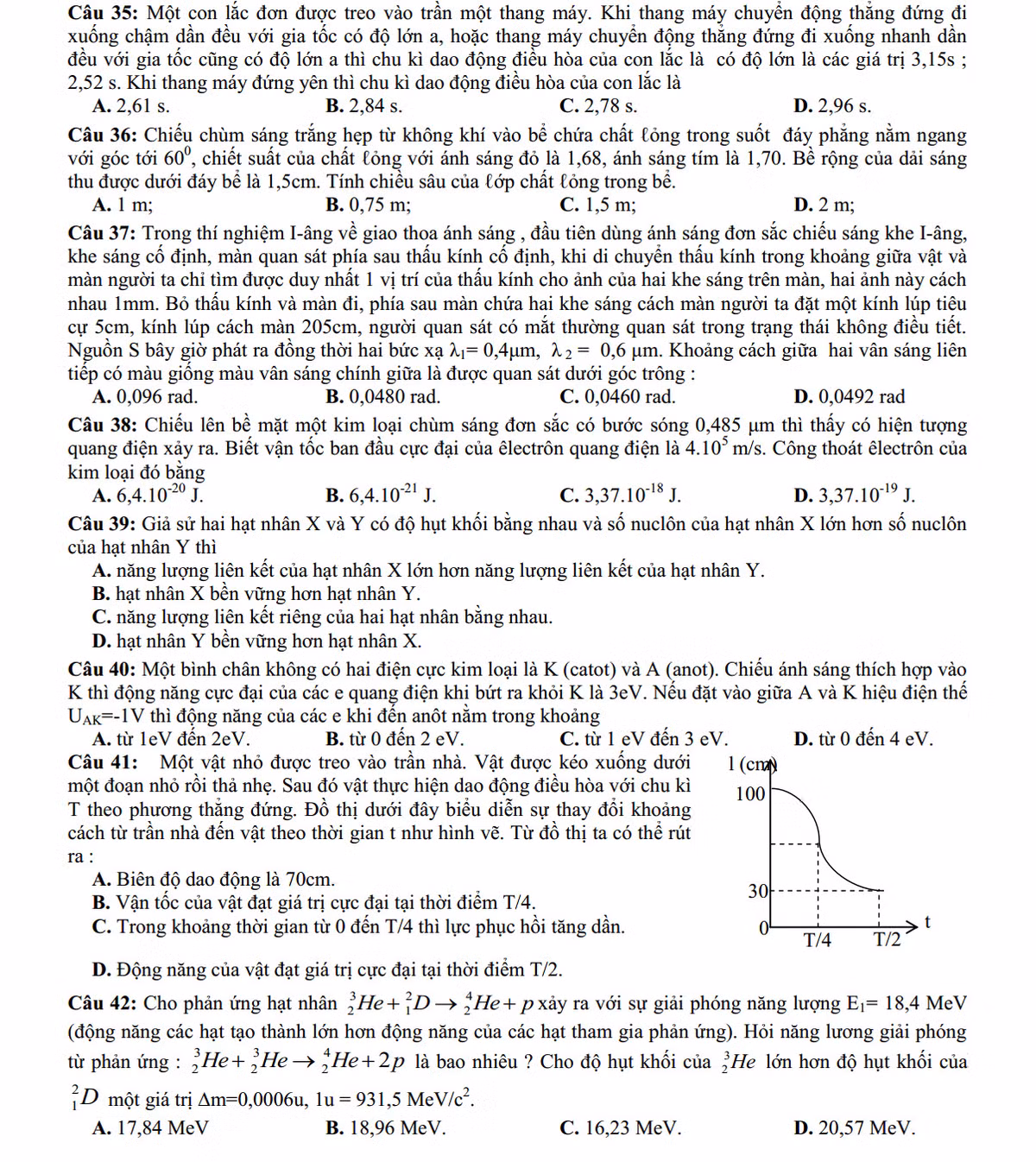 De thi thu THPT quoc gia 2015 mon Vat Ly chuyen Nguyen Hue lan 4-Hinh-5