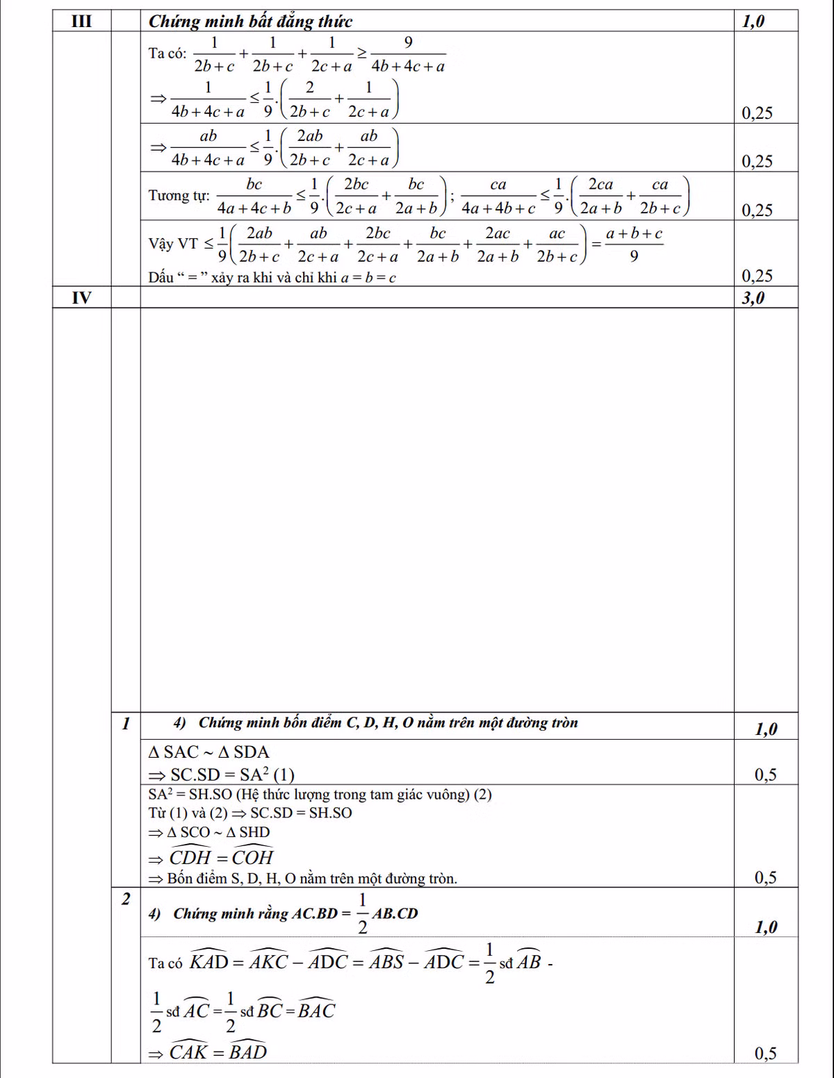 De thi thu vao lop 10 mon Toan THPT chuyen Nguyen Hue lan 3-Hinh-3