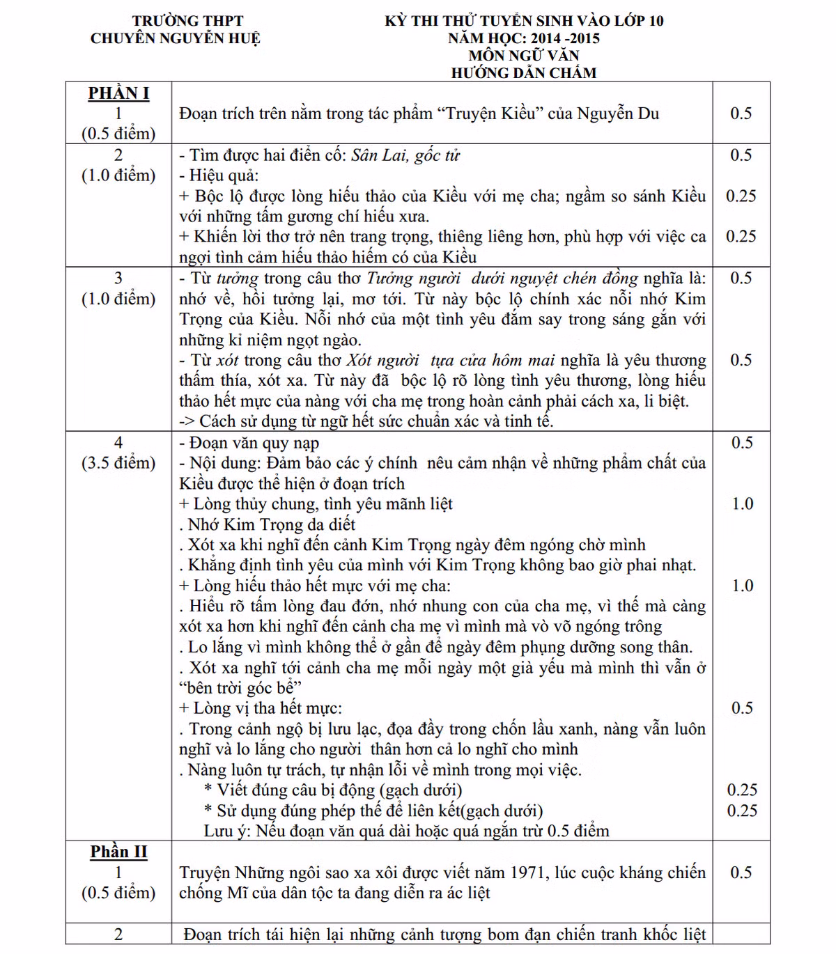 De thi thu vao lop 10 mon Ngu van THPT chuyen Nguyen Hue lan 3-Hinh-2