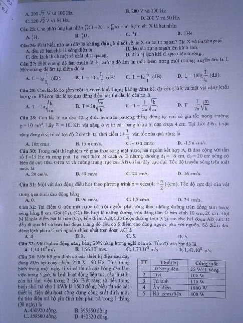 De thi thu THPT quoc gia 2015 mon Vat Ly toan tinh Nam Dinh ngay 5/6-Hinh-3