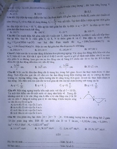 De thi thu THPT quoc gia 2015 mon Vat Ly toan tinh Nam Dinh ngay 5/6-Hinh-5