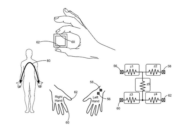 Apple Watch Series 7 hua hen “lot xac” ngoan muc chua tung co-Hinh-2