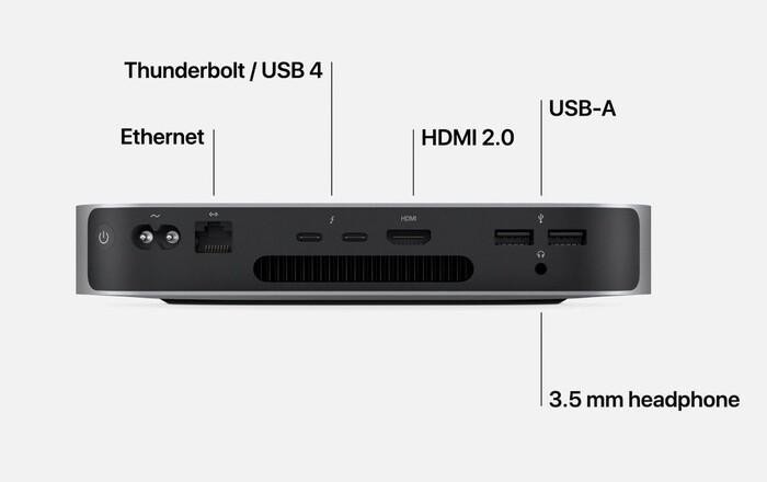 Mac mini chạy ARM trang bị cổng kết nối LAN, Thunderbolt, USB 4, HDMI 2.0, USB-A và một cổng 3.5mm. Với cổng HDMI 2.0 với đầu ra 4K 60Hz và DisplayPort (thông qua USB-C) có đầu ra 6K 60Hz, người dùng có thể xuất hình ảnh ra 2 màn hình với độ phân giải tối đa 4K 60Hz.