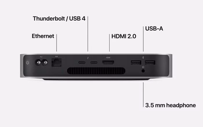 Mac mini chạy ARM trang bị cổng kết nối LAN, Thunderbolt, USB 4, HDMI 2.0, USB-A và một cổng 3.5mm. Với cổng HDMI 2.0 với đầu ra 4K 60Hz và DisplayPort (thông qua USB-C) có đầu ra 6K 60Hz, người dùng có thể xuất hình ảnh ra 2 màn hình với độ phân giải tối đa 4K 60Hz.