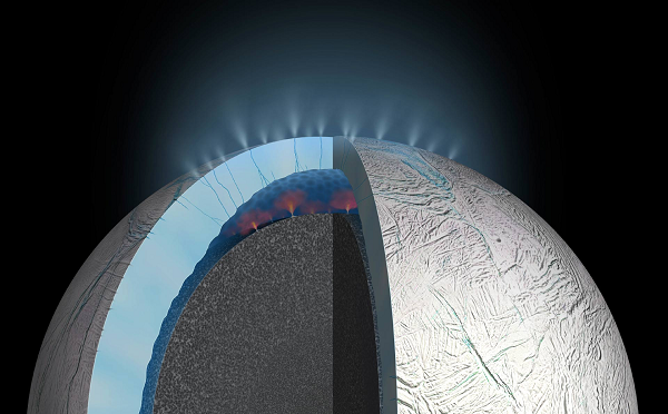 Có thể coi đây là mô hình địa hóa chi tiết nhất cho đến nay về cách các khoáng chất dưới đáy biển hòa tan vào đại dương của Enceladus và dự đoán rằng các khoáng chất phốt phát sẽ hòa tan bất thường ở đó.