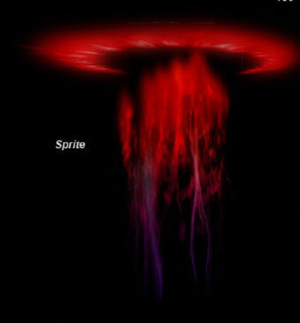 Những ánh sáng đỏ này được ví như các tinh linh trong "Giấc mộng đêm hè" và "Giông tố" dưới ngòi bút của William Shakespeare. Vì vậy, Tiến sĩ Davis Centman của Đại học Alaska đã đặt tên cho hiện tượng thời tiết này là "sprite", thể hiện đúng bản chất chỉ xuất hiện thoáng qua.