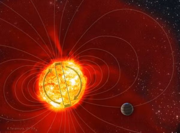 Các nhà khoa học đã đưa ra mô hình khả dĩ nhất là là do sự "va chạm" của các đường sức từ Mặt trời. Chúng vô tình áp sát để rồi đẩy nhau, khiến một dòng chảy bị chuyển hướng, lao ngược về phía ngôi sao mẹ.