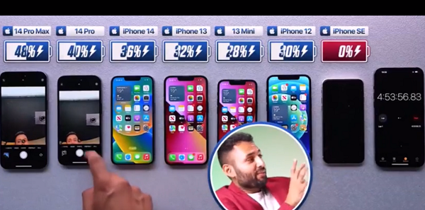 Youtuber này đã cho các sản phẩm hoạt động liên tục với các tác vụ giống hệt nhau, bao gồm chơi game, xem video, duyệt web, quay video… cho đến khi các mẫu smartphone thử nghiệm cạn kiệt pin hoàn toàn.