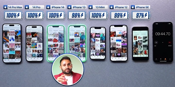Tất cả đều là máy mới, sạc đầy 100% pin và dùng cho đến khi cạn pin. iPhone 14 Pro Max là chiếc smartphone có dung lượng pin lớn nhất, còn iPhone SE (2022) là phiên bản có dung lượng pin thấp nhất, chỉ 2.018mAh.