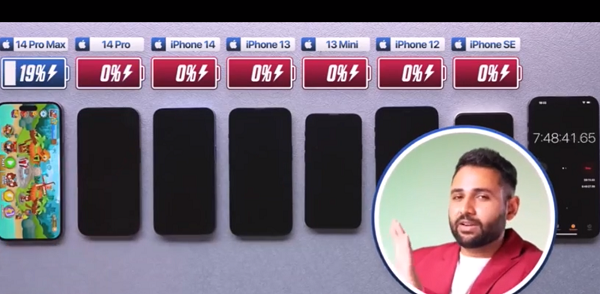 Điều này cho thấy dường như Apple đã không quá lời về thời lượng sử dụng pin trên chiếc iPhone cao cấp nhất hiện nay của hãng.