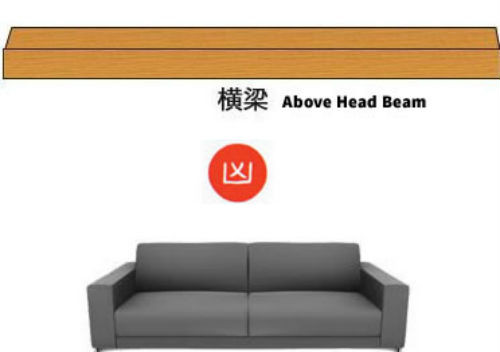 Tránh đặt sofa dưới xà ngang phòng khách vì nó gây ra cảm giác bức bối, bất lợi cho vận thế của gia chủ. Hơn nữa, nó còn có thể gây ra tổn thất về tài chính và sức khỏe của người sử dụng. Ảnh: Fengshui.