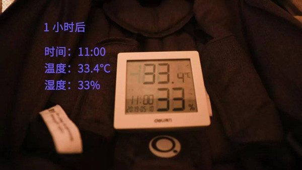 Tiếp tục trùm khăn lên xe đẩy trong vòng 1 giờ, nhóm nghiên cứu đo được nhiệt độ trong xe là 33,4℃ (tăng 7,4℃), độ ẩm giảm xuống 33%.