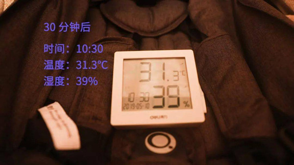 Sau 30 phút, nhiệt độ đo được trong xe là 31,3℃ (tăng 5,5℃), độ ẩm là 39%.