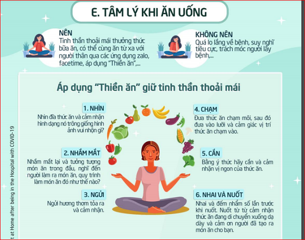 Đặc biệt, cuốn sách hướng dẫn chi tiết cách áp dụng “thiền ăn” giữ tinh thần thoải mái cùng các vấn đề về dinh dưỡng.
