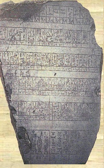 Một quan điểm cho rằng, phiến đá Palermo có thể đến từ một thế giới khác. Những người du hành không gian đã mang hiện vật này đến Ai Cập và để lại. Nếu điều này là sự thật thì du hành vượt không gian, thời gian hoàn toàn có thể xảy ra.