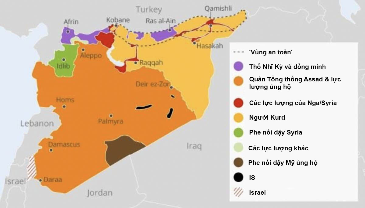 Hiện nay, các vùng lãnh thổ ở bờ phía tây của Euphrates hoàn toàn được giải phóng. Ngay cả dải biên giới với Thổ Nhĩ Kỳ, trước kia do người Kurd kiểm soát, nhưng với sự giúp đỡ của quân cảnh Nga thì quyền kiểm soát đã thuộc về chính phủ Assad.