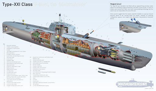 Stirling là động cơ đốt ngoài không ồn và không rung. Hệ thống đẩy không phụ thuộc không khí Kockums Stirling trên tàu giúp giảm nhu cầu sạc pin thường xuyên và tăng sức chịu đựng khi lặn của tàu ngầm.