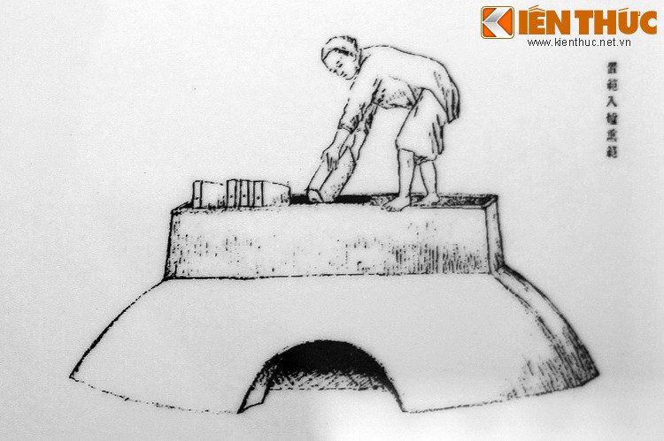 6. Các khuôn bao được nén chặt vào lò nung.