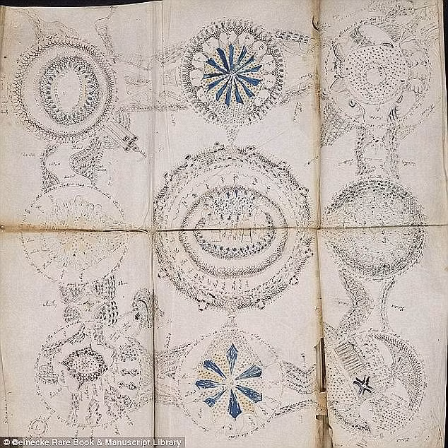 Theo ông Kondrak, ban đầu nhóm nghiên cứu của ông đưa ra giả thuyết rằng, bản thảo Voynich được viết bằng tiếng Ả Rập.