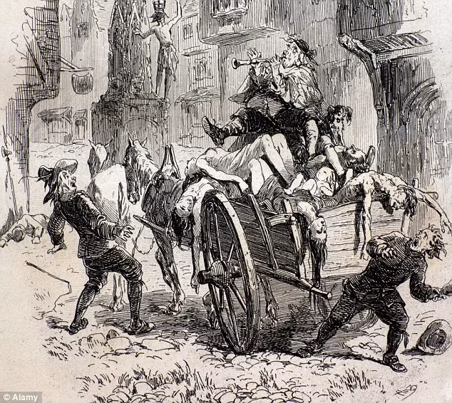 Tỷ lệ tử vong của những bệnh nhân trong đại dịch Cái chết đen là 30 - 75%.