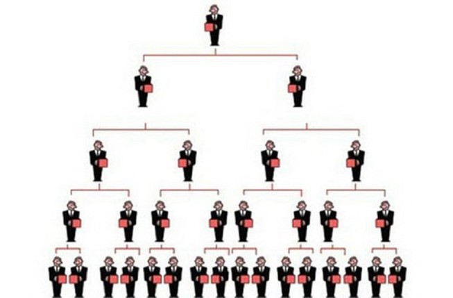 Hang chuc ti trong vu 