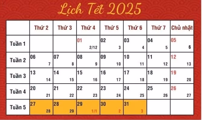 Vi sao tu nam 2025 den 2032 khong co ngay 30 Tet?