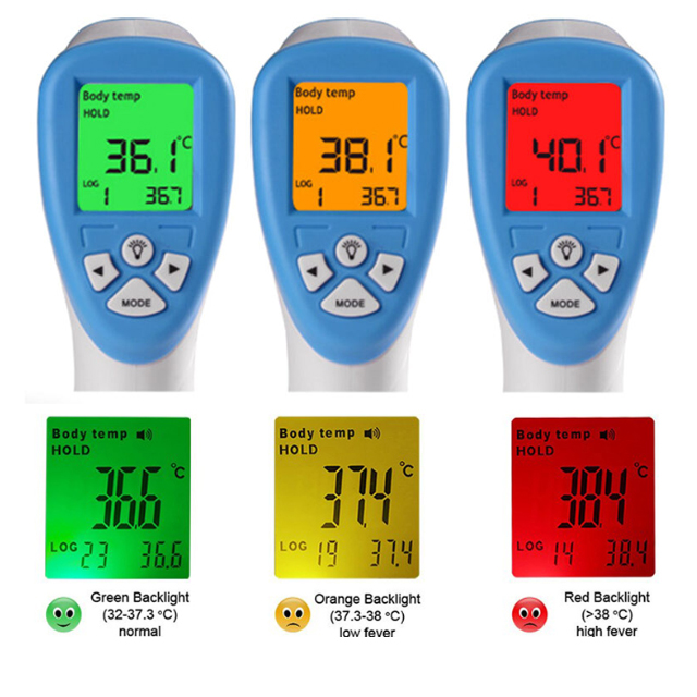 NASA đã phát triển các nhiệt kế hồng ngoại để đo nhiệt độ của vật thể vũ trụ ở xa, và công nghệ này cuối cùng đã xuất hiện trong ngôi nhà của bạn.