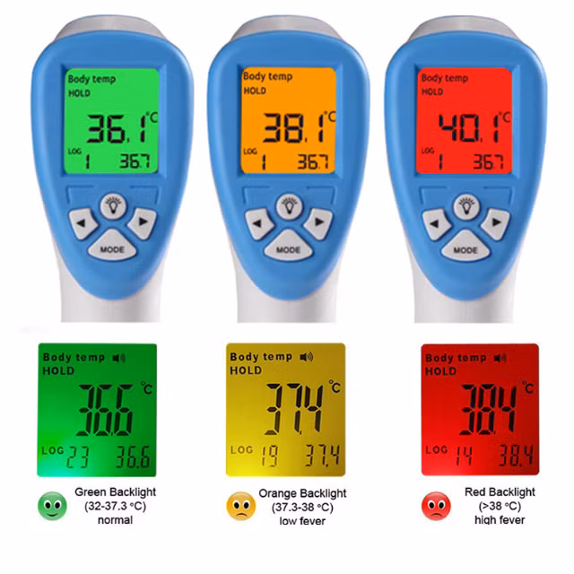 NASA đã phát triển các nhiệt kế hồng ngoại để đo nhiệt độ của vật thể vũ trụ ở xa, và công nghệ này cuối cùng đã xuất hiện trong ngôi nhà của bạn.