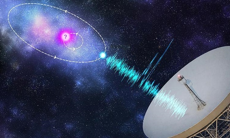 Bẳng cách xem xét cách ánh sáng bị định hướng, các nhà khoa học có thể tìm hiểu xem đã bao lâu từ khi ánh sáng rời khỏi vật thể mẹ cũng như môi trường mà nó đi qua.