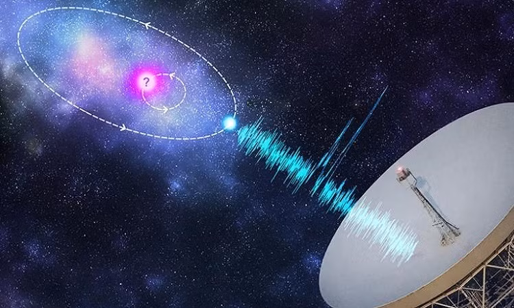 Bẳng cách xem xét cách ánh sáng bị định hướng, các nhà khoa học có thể tìm hiểu xem đã bao lâu từ khi ánh sáng rời khỏi vật thể mẹ cũng như môi trường mà nó đi qua.