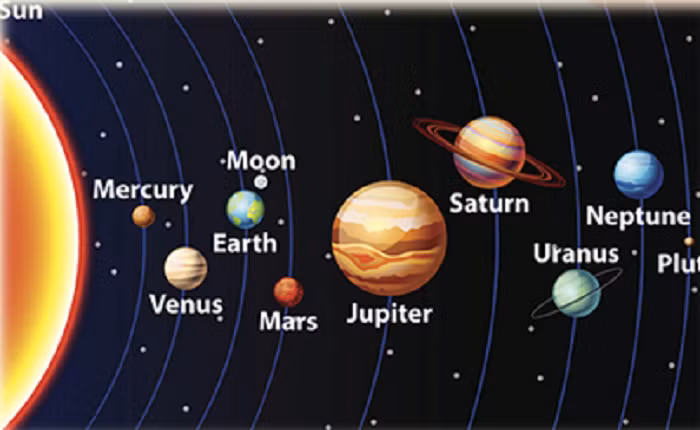 Sao Hỏa là hành tinh nhỏ thứ hai trong hệ Mặt Trời chỉ đứng sau sao Kim. Đường kính của nó khoảng 6,791 km, gần bằng một nửa kích thước của Trái đất.