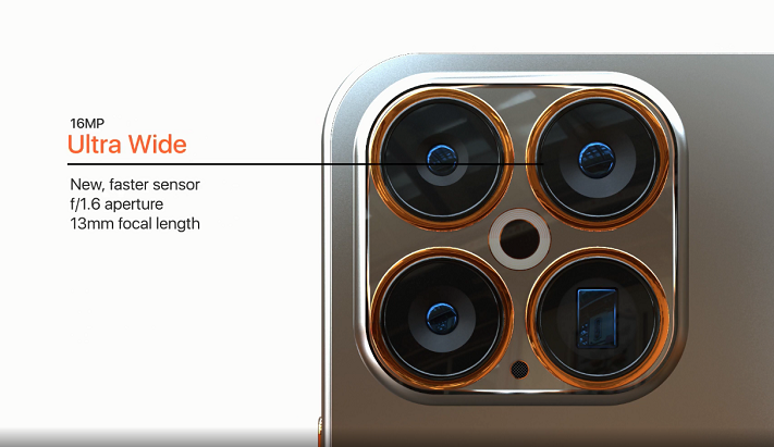 Về giá bán, iPhone 15 Ultra dự kiến sẽ tăng giá so với 14 Pro Max, trong đó phiên bản dung lượng thấp nhất sẽ được bán với giá 1.200 USD (khoảng 28.4 triệu đồng).